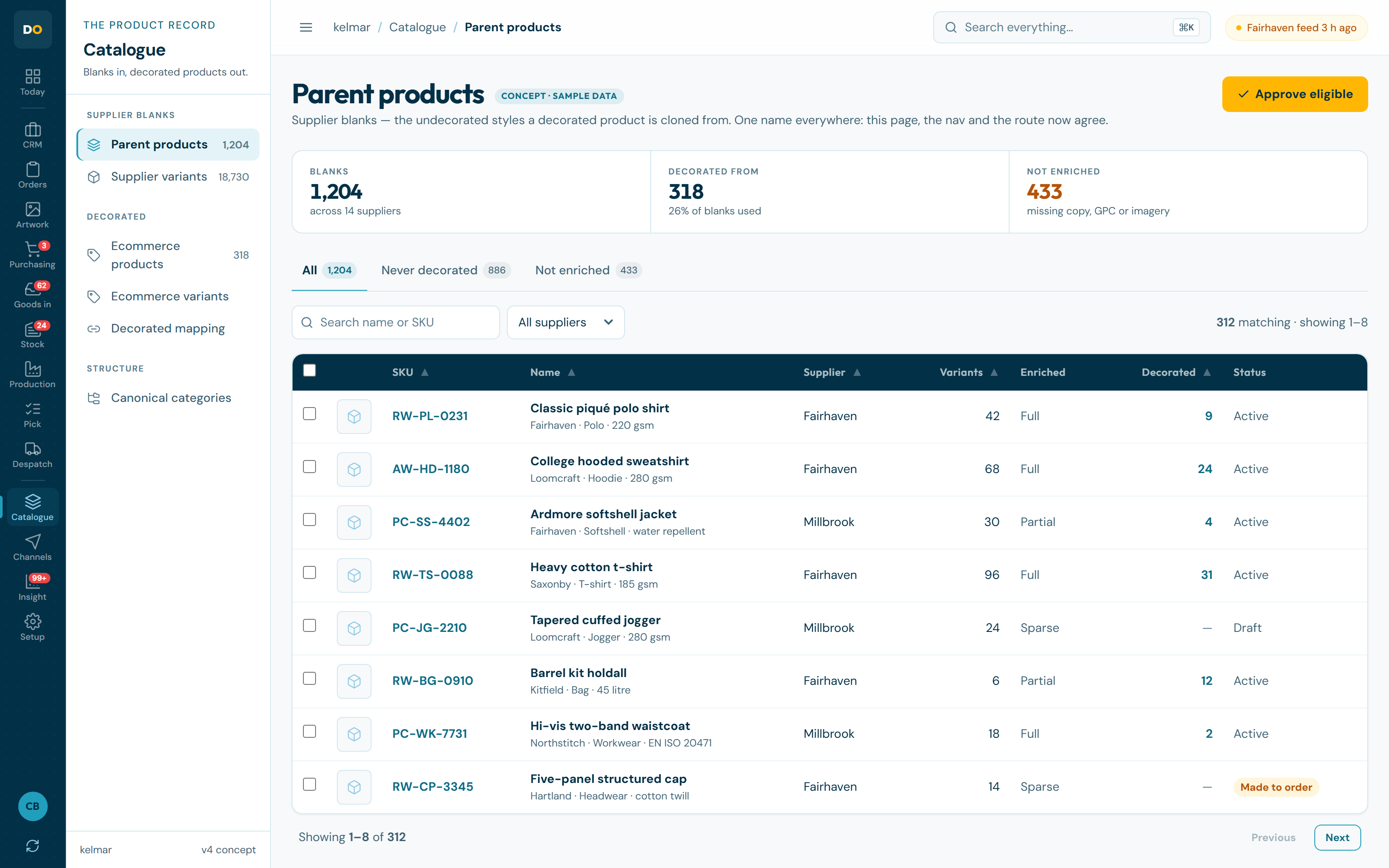 Parent products catalogue in the Data App